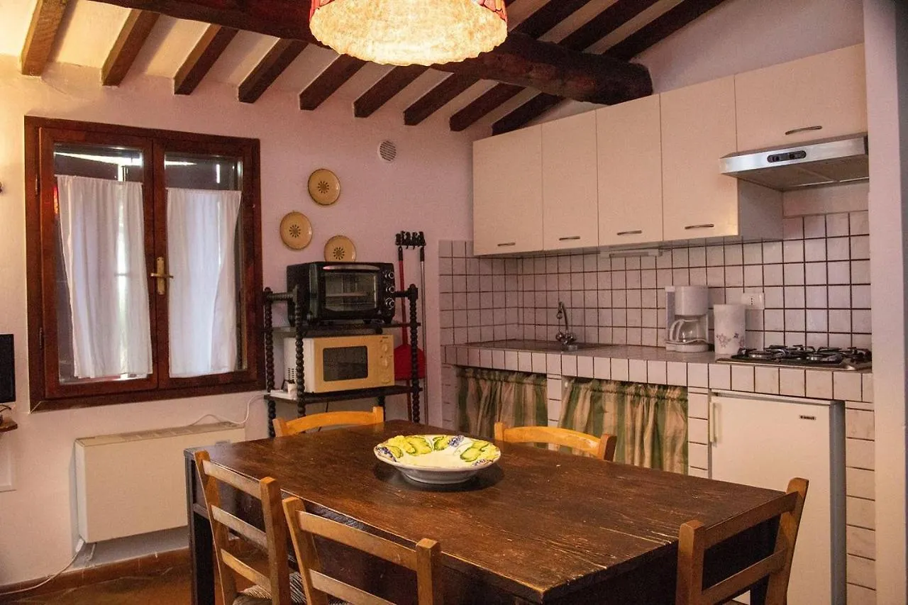 Podere La Vecchia Fornace Cortona 0*,  Italia