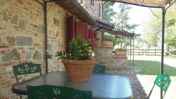 Podere La Vecchia Fornace Cortona 0*,